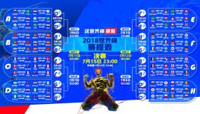 mk体育官方-极限狂飙，C罗十二场连斩传奇，拜仁将不可能踩在脚下